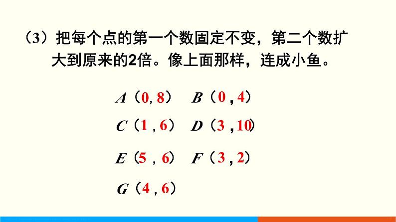 人教数学五年级上册总复习 练习二十五（课件）05