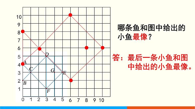 人教数学五年级上册总复习 练习二十五（课件）08