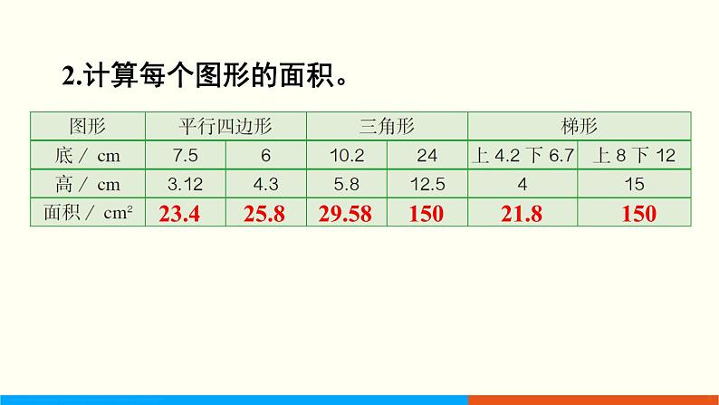 人教数学五年级上册第六单元 练习二十三（课件）05