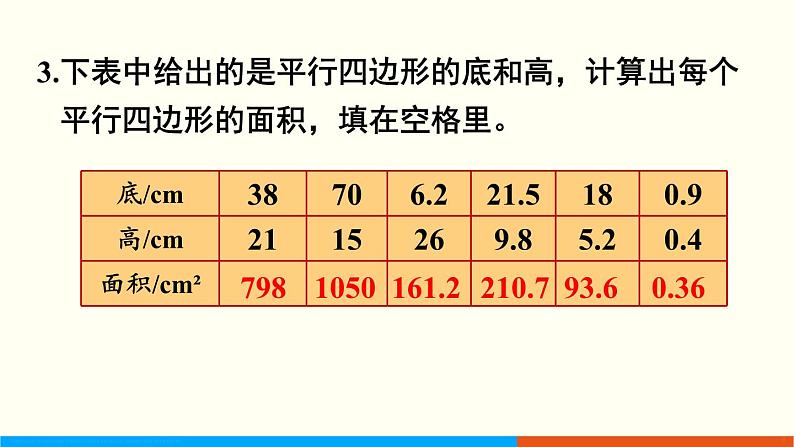 人教数学五年级上册第六单元 练习十九（课件）04