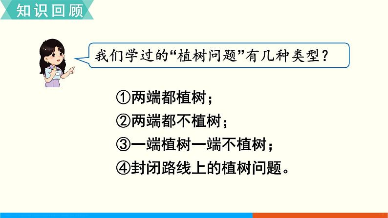 人教数学五年级上册第七单元 整理和复习（课件）02