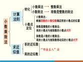 人教数学五年级上册8.1 小数乘、除法（课件）