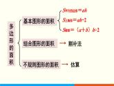 人教数学五年级上册8.3 图形与几何（课件）