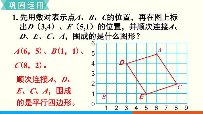 人教数学五年级上册8.3 图形与几何（课件）第7页