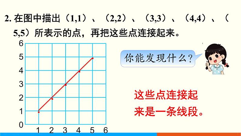 人教数学五年级上册8.3 图形与几何（课件）第8页