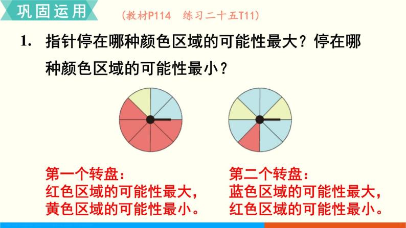 人教数学五年级上册8.4 可能性与植树问题（课件）04