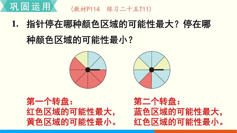 人教数学五年级上册8.4 可能性与植树问题（课件）04