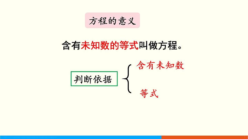 人教数学五年级上册第五单元 整理和复习（课件）第4页