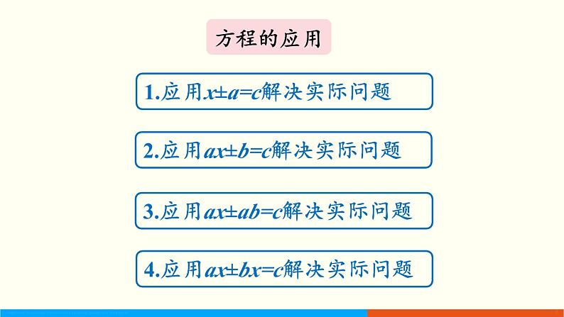 人教数学五年级上册第五单元 整理和复习（课件）第7页