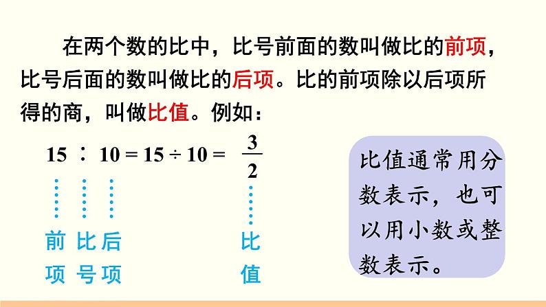 人教数学六年级上册4.1 比的意义（课件+教案）07