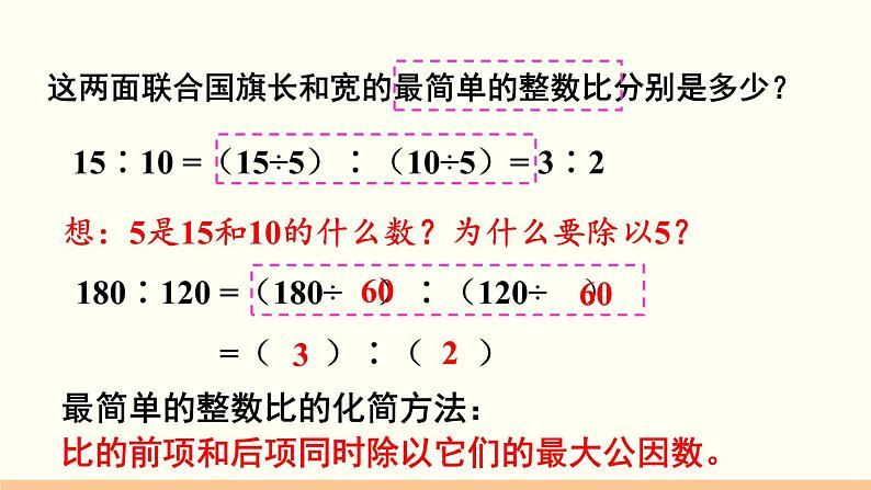 人教数学六年级上册4.2 比的基本性质（课件+教案）07