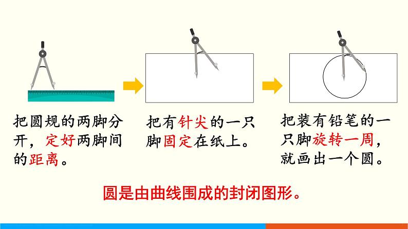 人教数学六年级上册5.1 圆的认识（课件+教案）05