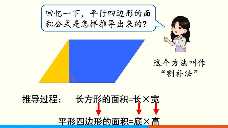 人教数学六年级上册5.4 圆的面积（1）课件+教案05