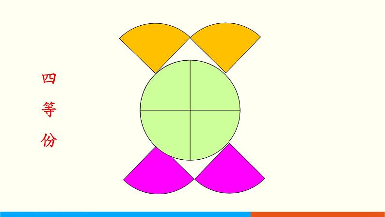 人教数学六年级上册5.4 圆的面积（1）课件+教案07