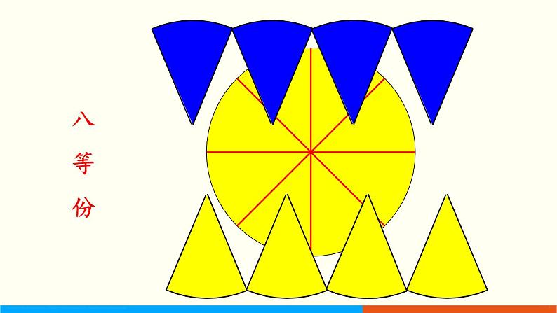 人教数学六年级上册5.4 圆的面积（1）课件+教案08