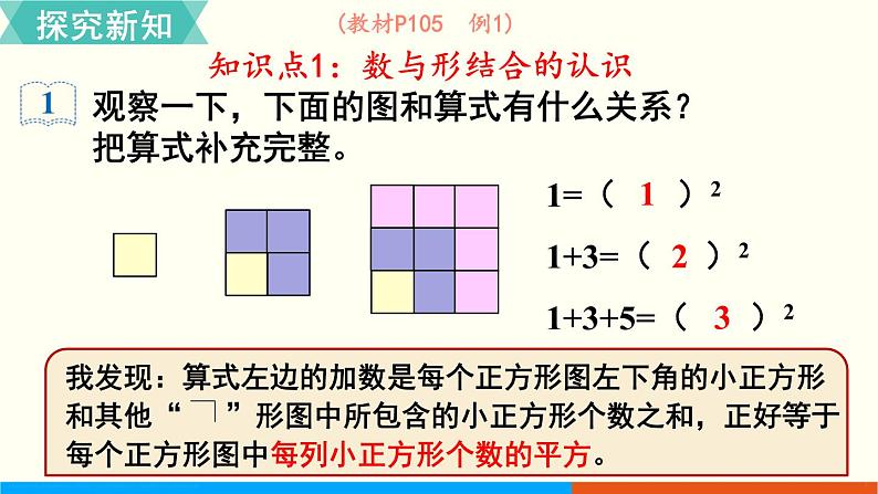 人教数学六年级上册8.1 数与形（课件+教案）03
