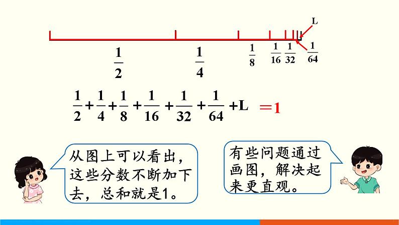 人教数学六年级上册8.1 数与形（课件+教案）08