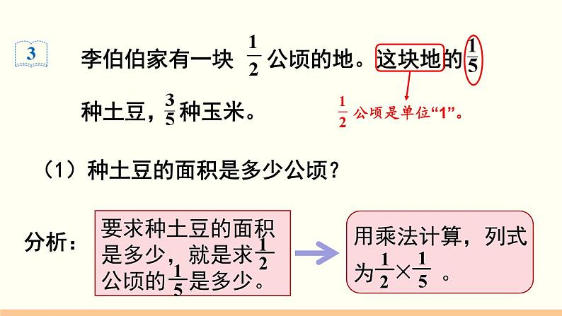人教数学六年级上册1.3 分数乘分数（1）课件+教案04