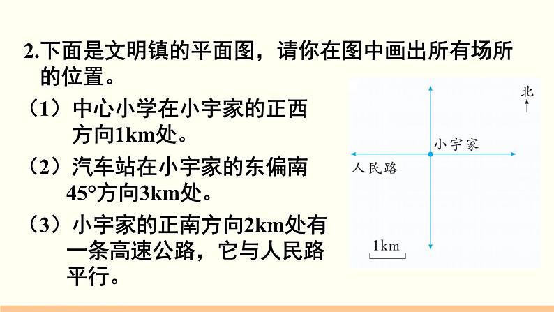 人教数学六年级上册第二单元 整理和复习（课件）06