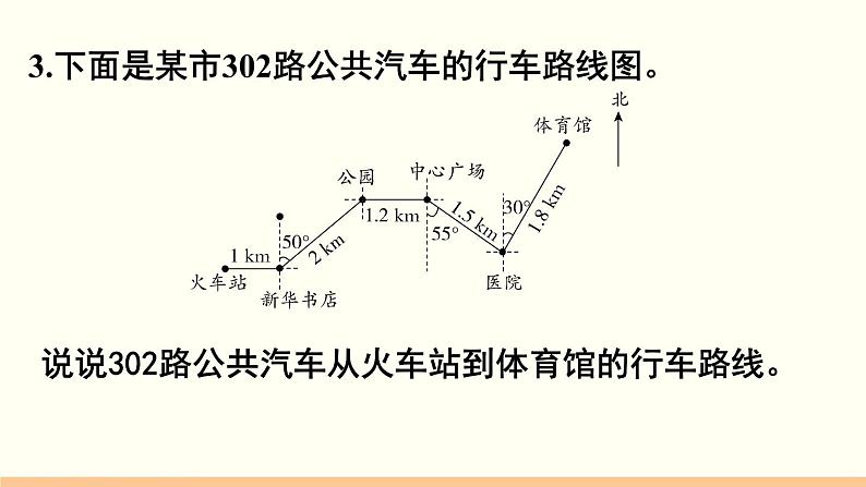 人教数学六年级上册第二单元 整理和复习（课件）07