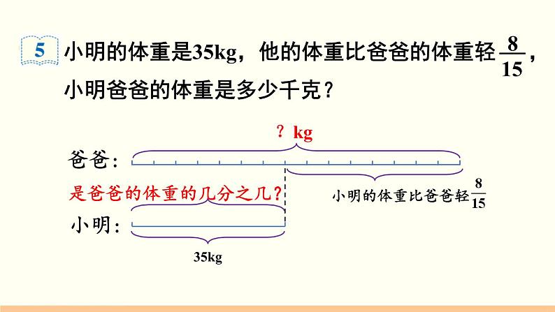 人教数学六年级上册3.6 解决问题（2）课件+教案05