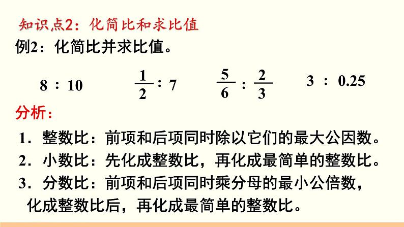 人教数学六年级上册第四单元 整理和复习（课件）04