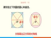 人教数学六年级上册第五单元 整理和复习（课件）