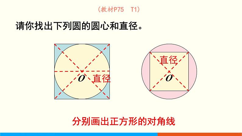 人教数学六年级上册第五单元 整理和复习（课件）04