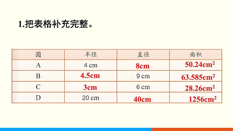 人教数学六年级上册第五单元 练习十五（课件）02