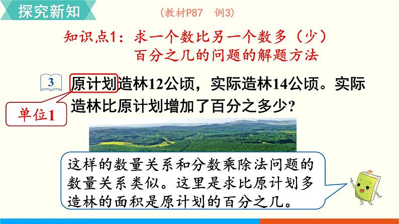 人教数学六年级上册6.4 求一个数比另一个数多（少）百分之几（课件+教案）03