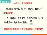 人教数学六年级上册6.1 百分数的意义和读写法（课件+教案）