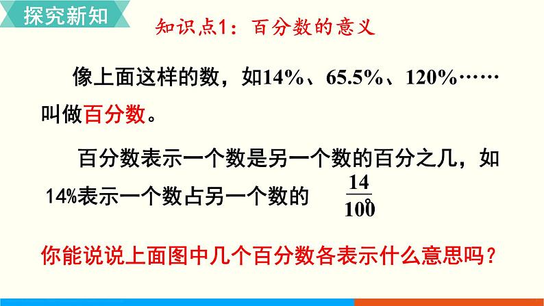 人教数学六年级上册6.1 百分数的意义和读写法（课件+教案）03