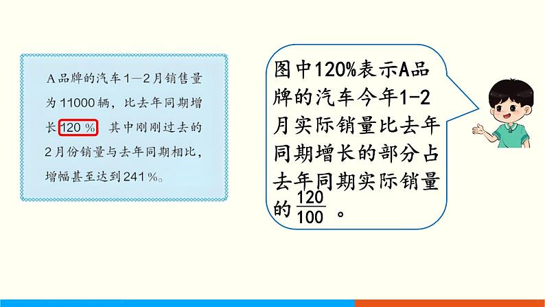 人教数学六年级上册6.1 百分数的意义和读写法（课件+教案）06