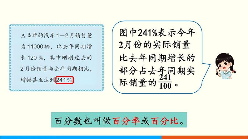 人教数学六年级上册6.1 百分数的意义和读写法（课件+教案）07