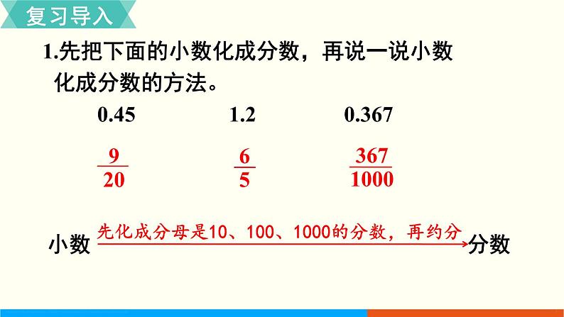 人教数学六年级上册6.2 百分数和小数、分数的互化（1）课件+教案02
