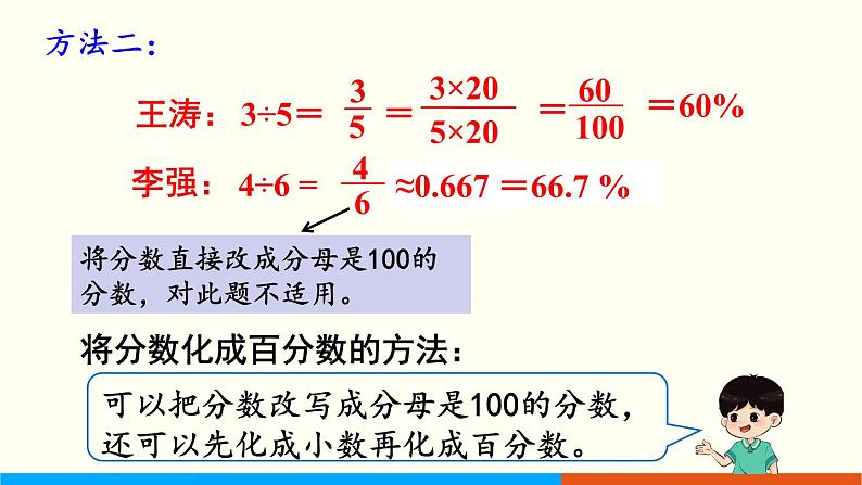 人教数学六年级上册6.2 百分数和小数、分数的互化（1）课件+教案07