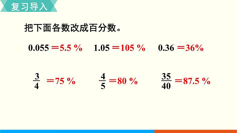 人教数学六年级上册6.3 百分数和小数、分数的互化（2）课件+教案02