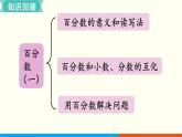 人教数学六年级上册第六单元 整理和复习（课件）