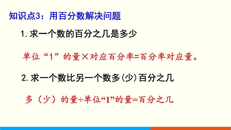 人教数学六年级上册第六单元 整理和复习（课件）第6页