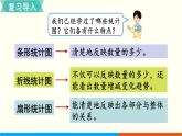 人教数学六年级上册7.2 合理选择统计图（课件+教案）