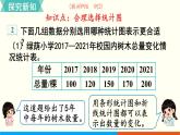 人教数学六年级上册7.2 合理选择统计图（课件+教案）