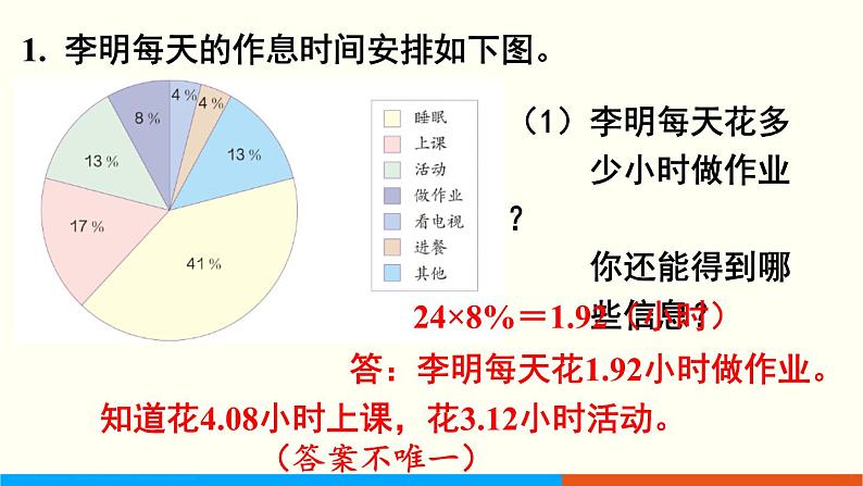 人教数学六年级上册第七单元 练习二十一（课件）02