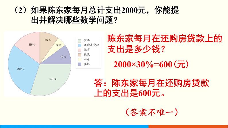 人教数学六年级上册第七单元 练习二十一（课件）05