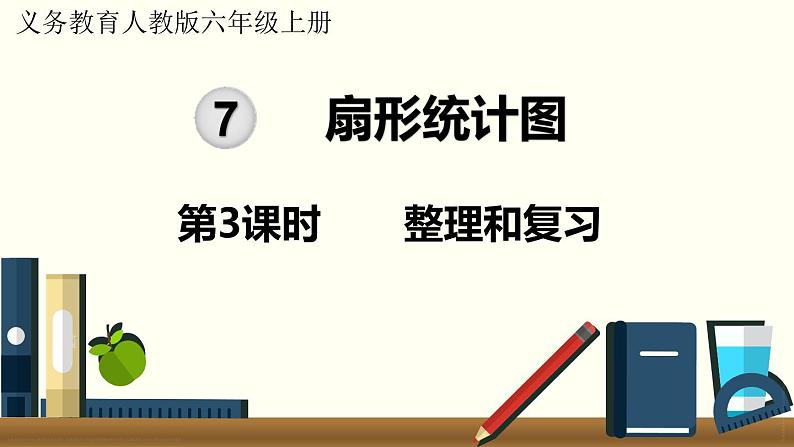 人教数学六年级上册第七单元 整理和复习（课件）第1页