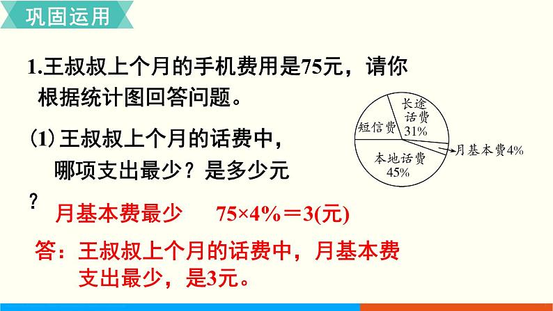 人教数学六年级上册第七单元 整理和复习（课件）第3页