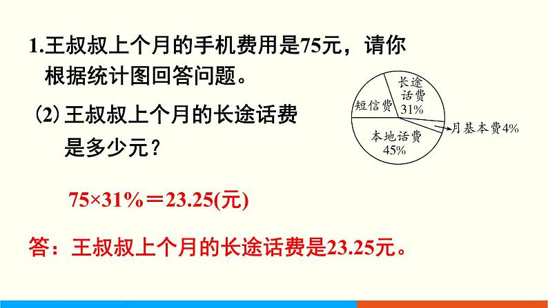 人教数学六年级上册第七单元 整理和复习（课件）第4页