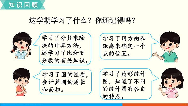 人教数学六年级上册9.1 数与代数（1）课件02