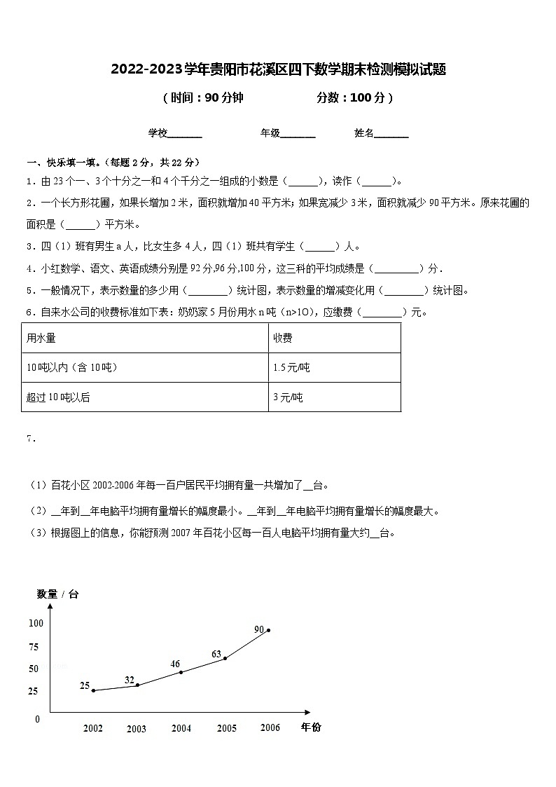2022-2023学年贵阳市花溪区四下数学期末检测模拟试题含答案01