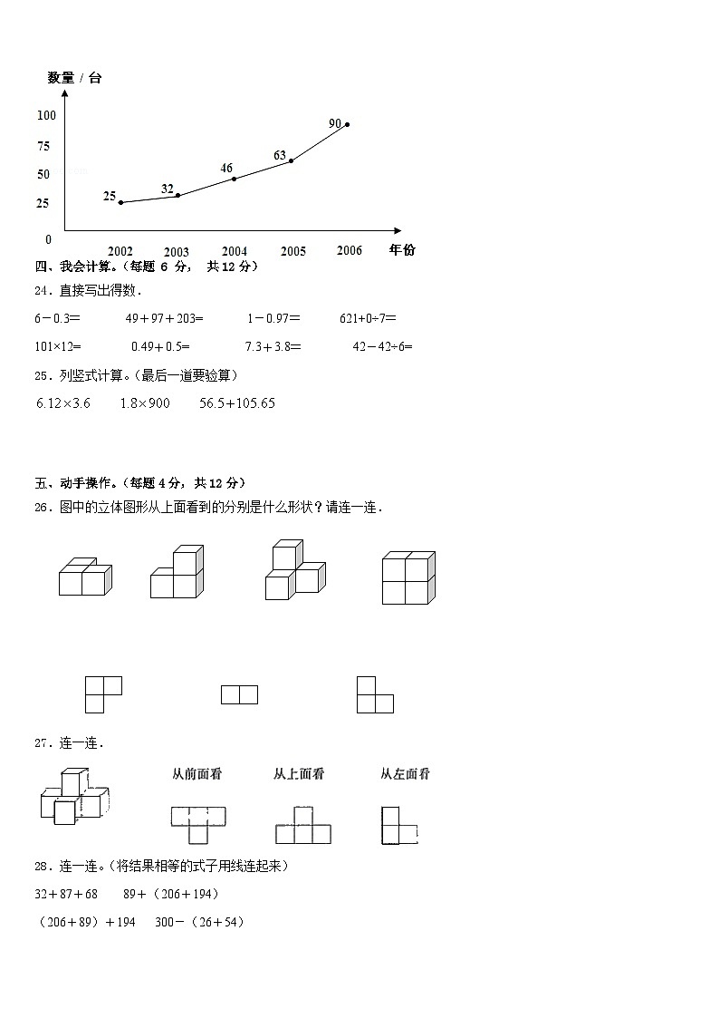 2022-2023学年辽宁省朝阳市双塔区数学四下期末调研模拟试题含答案第3页