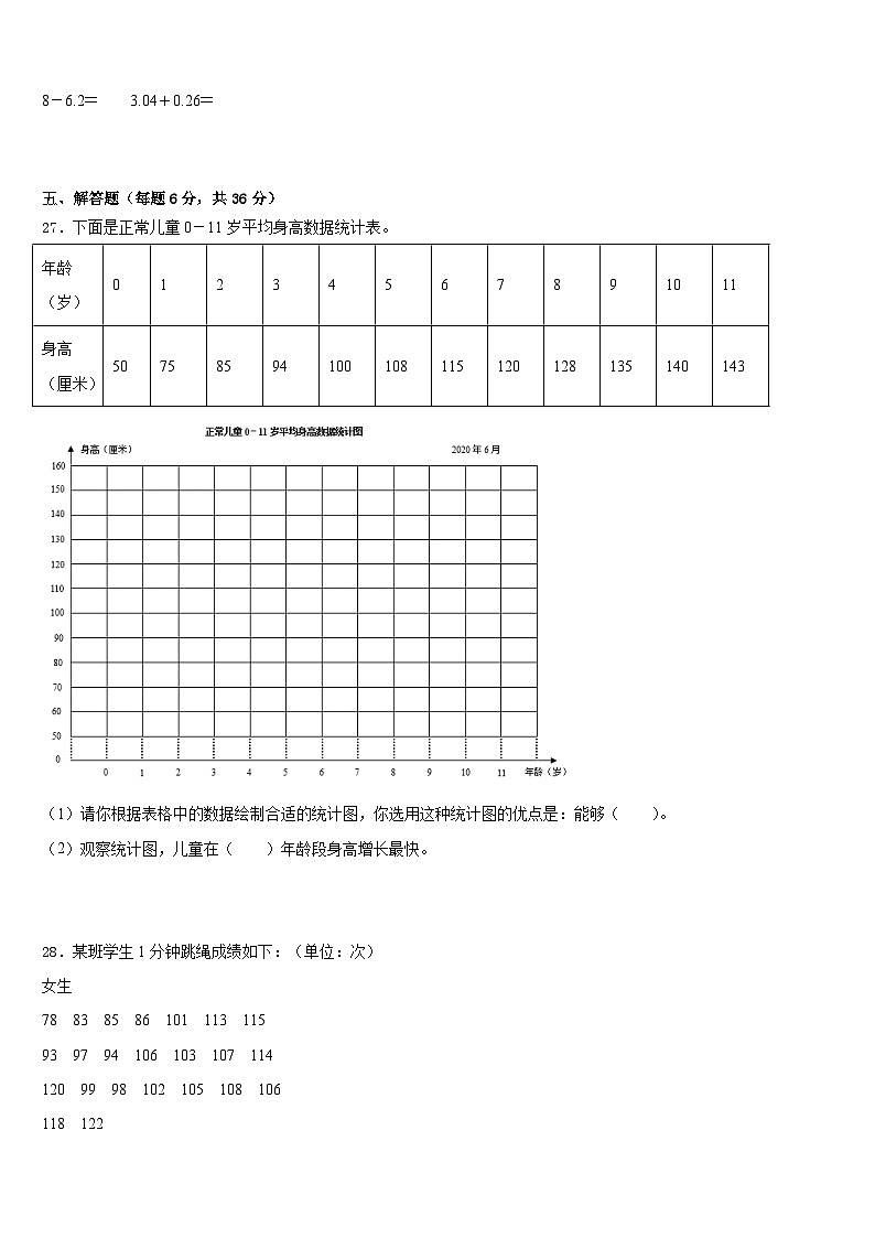 2022-2023学年通化市二道江区数学四年级第二学期期末经典模拟试题含答案第3页